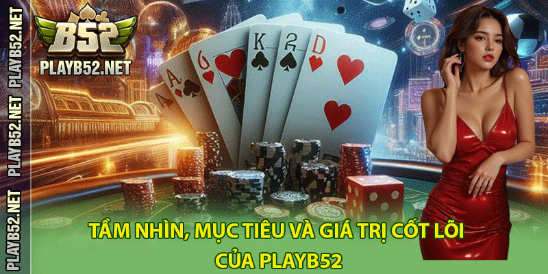 Tầm nhìn, mục tiêu và giá trị cốt lõi của PlayB52
